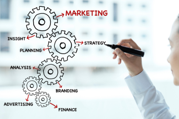 Marketing and Strategies Hydron Corporation